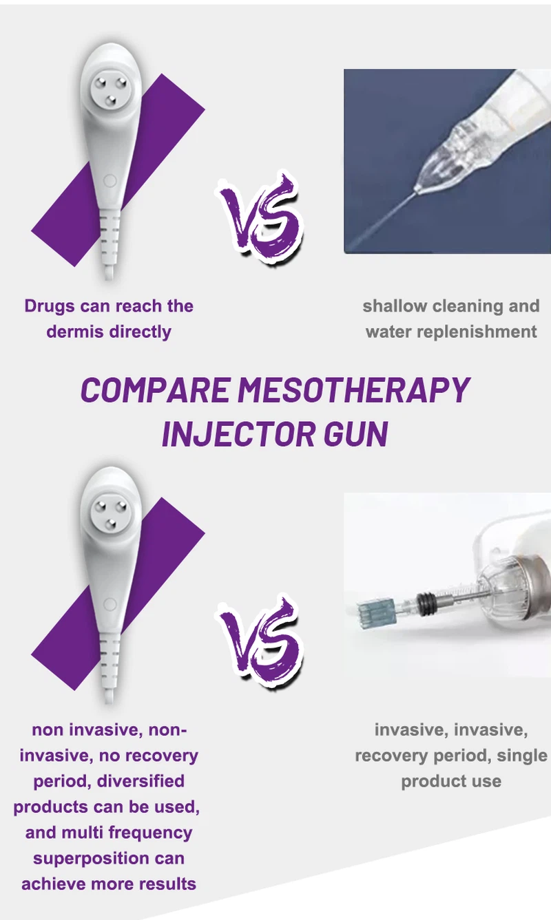 compare mesotherapy injector gun compare mesotherapy injector gun